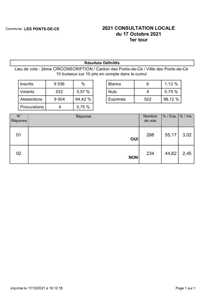 thumbnail of resultats[4161]
