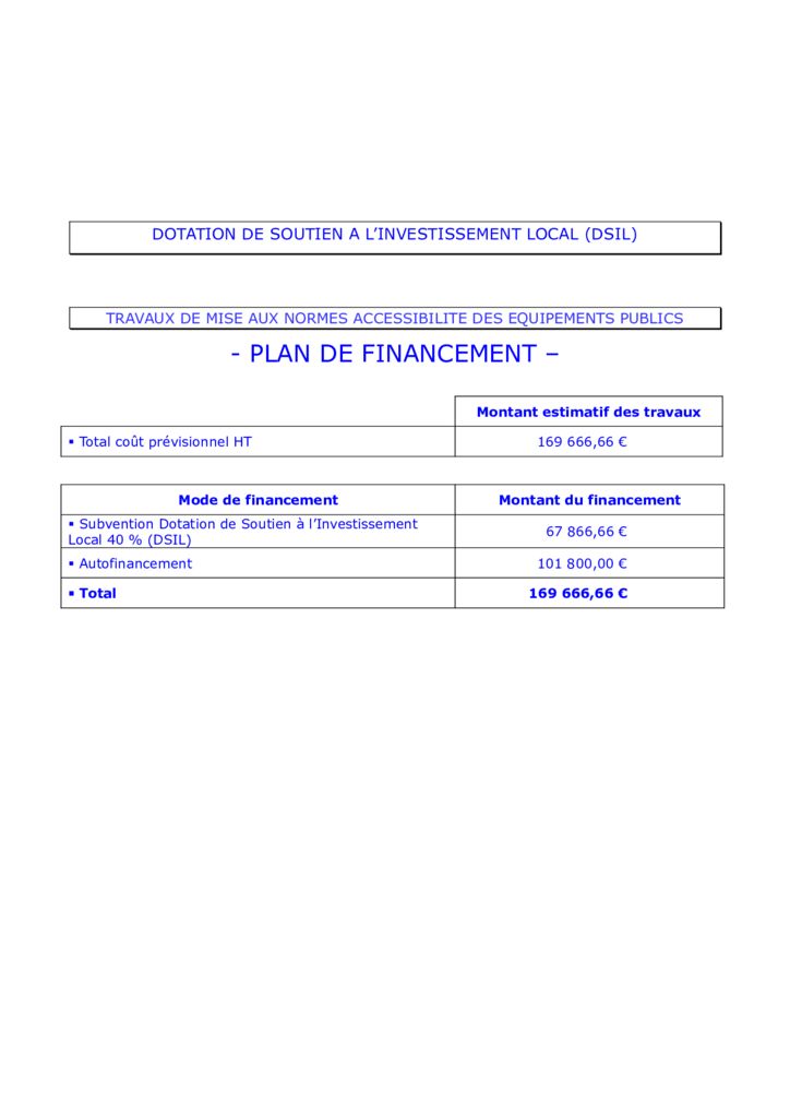 thumbnail of PLAN DE FINANCEMENT ATHLETIS