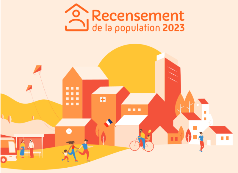 Recensement de la population 2023