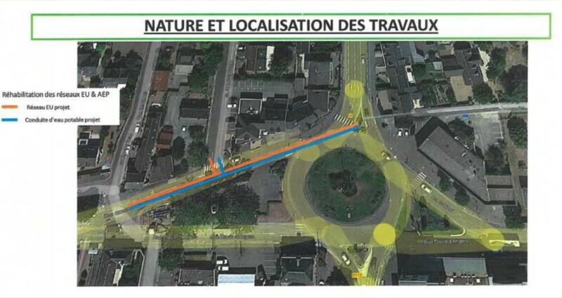 Travaux de renouvellement des réseaux - Giratoire Portes de Cé