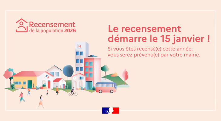 Recensement de la population