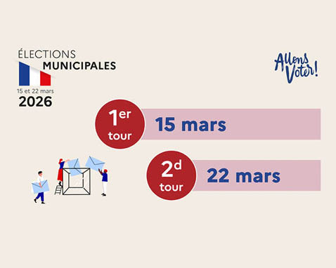 1er tour des élections municipales